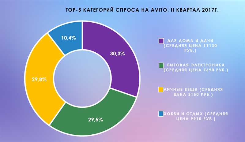 «Что будет с ценой на металл?» – сегодня самый частый вопрос в нашей компании