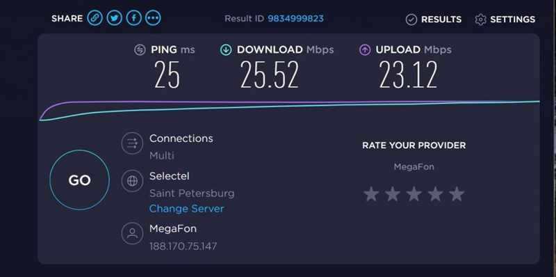 Как работает Speedtest