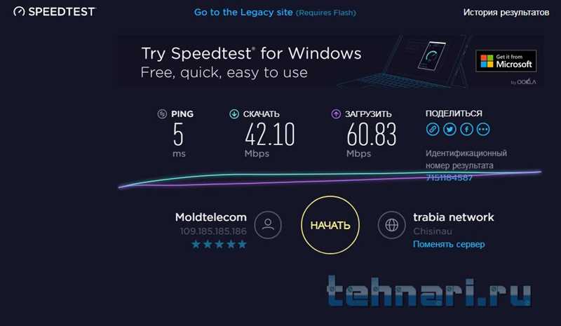 Что такое Speedtest: проверяем скорость интернета