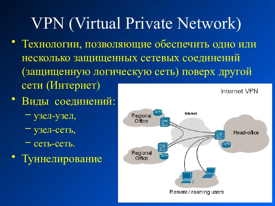 Шаг 2: Установка и настройка клиента VPN