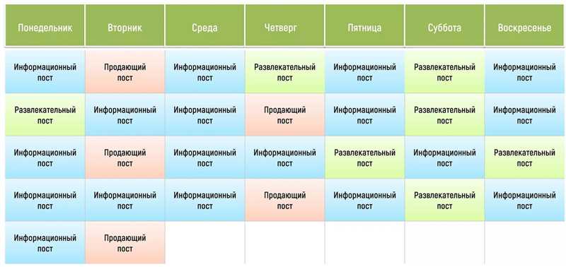 Ошибки в тексте: