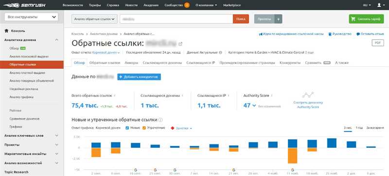 Программы для анализа внешней ссылочной массы