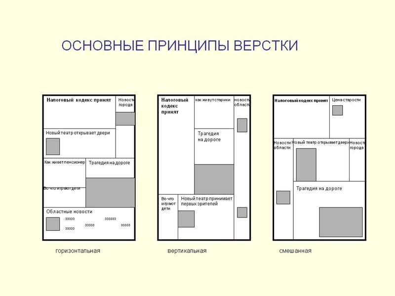 Как стать верстальщиком, или Почему азы верстки должны знать все