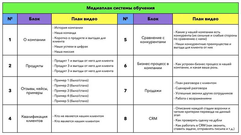 Книга глазами SEO-специалиста: «Введение в информационный поиск»