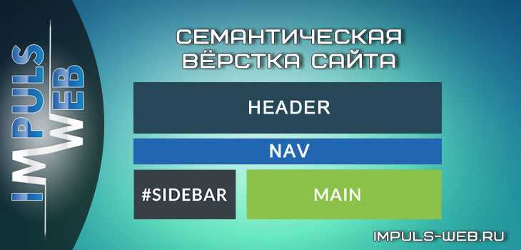 Повышает доступность для пользователя