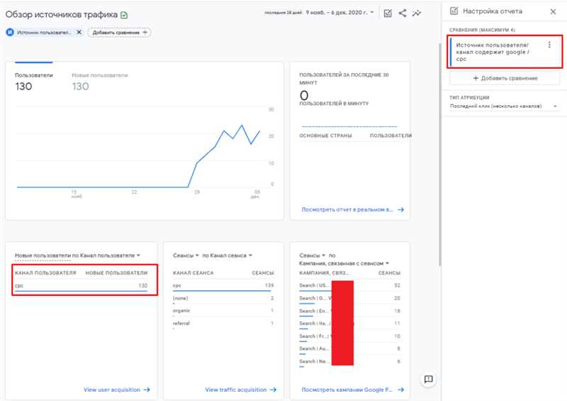 Новая Google Аналитика: разбираемся в деталях