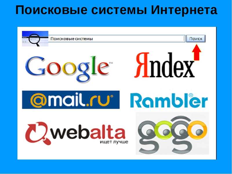 Продвижение сайта в Mail, Rambler и других альтернативных поисковых системах