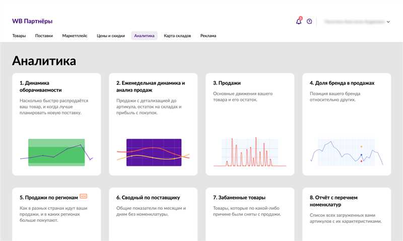 Зарождение и становление «Беру»: от стартапа до масштабного маркетплейса