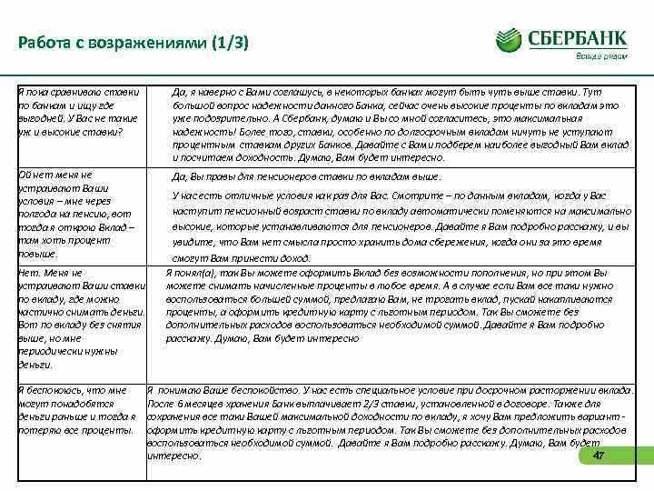 Почему важно правильно назначать ставки в рекламных кампаниях?