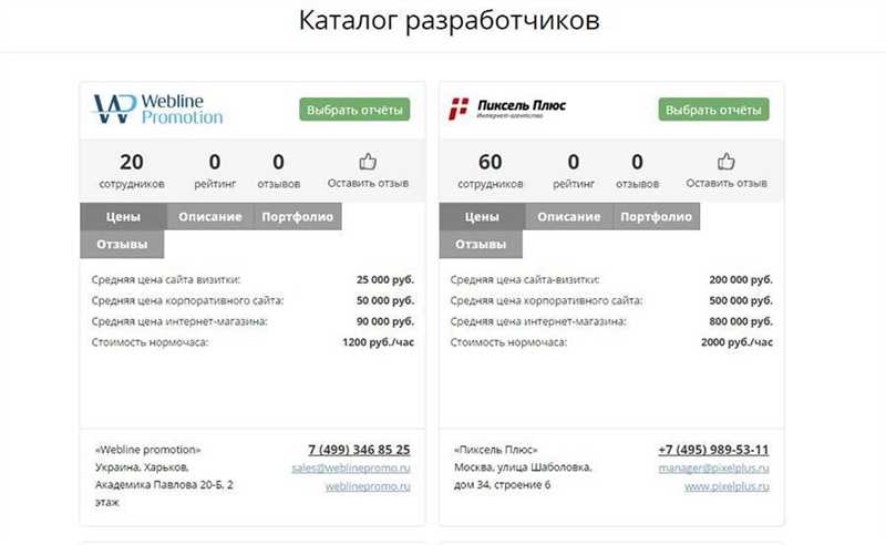 Что такое сервис Askusers и как он работает