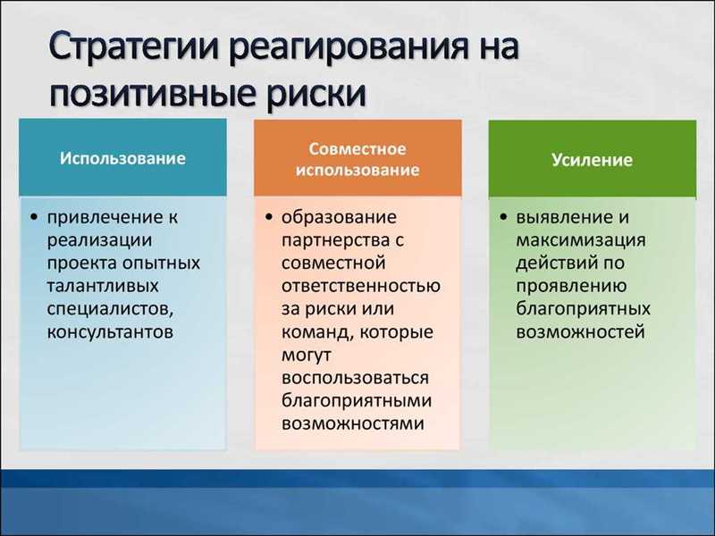 Какие стратегии применить в реагировании на конфликты?