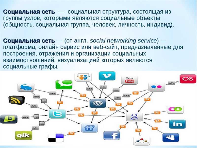 Создание обсуждений виртуальных выставок