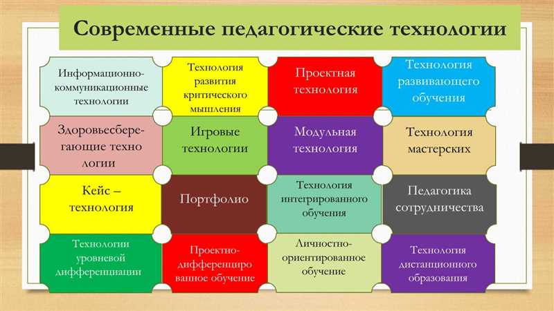 Ключевые принципы создания уважительного контента на ТикТок