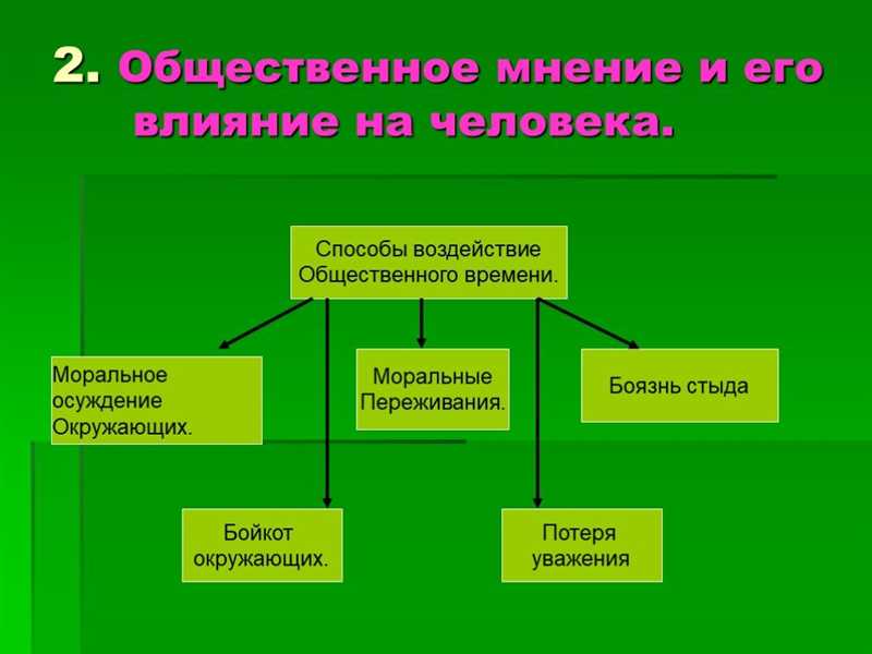 ТикТок и влияние на общественное мнение: роль видео в дискуссиях