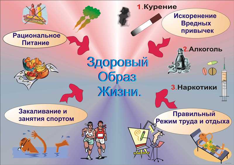 Распространение вдохновляющего контента на ТикТоке