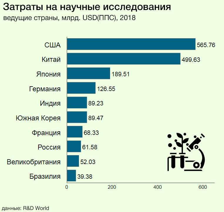 Топ-20 важнейших событий в сфере видеомаркетинга в 2012 году