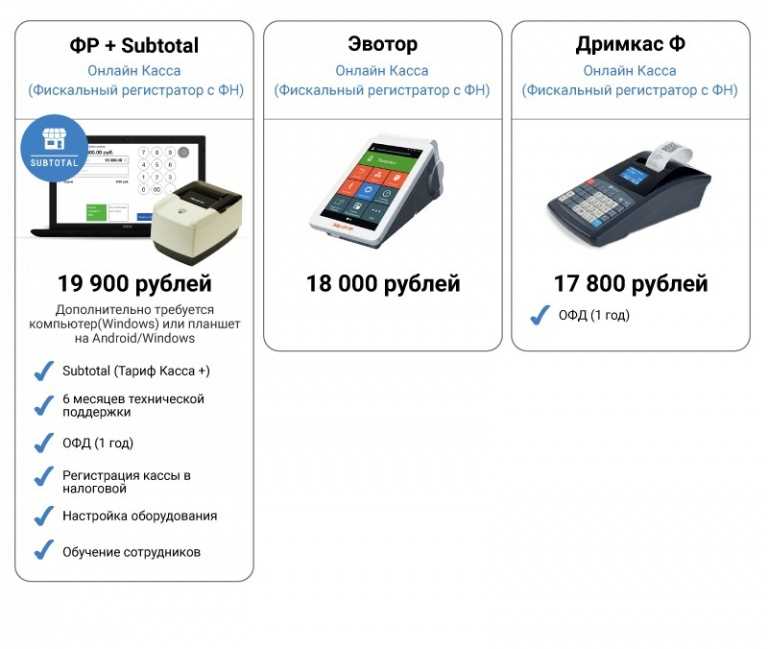 Все о 54-ФЗ и онлайн-кассах для интернет-магазинов